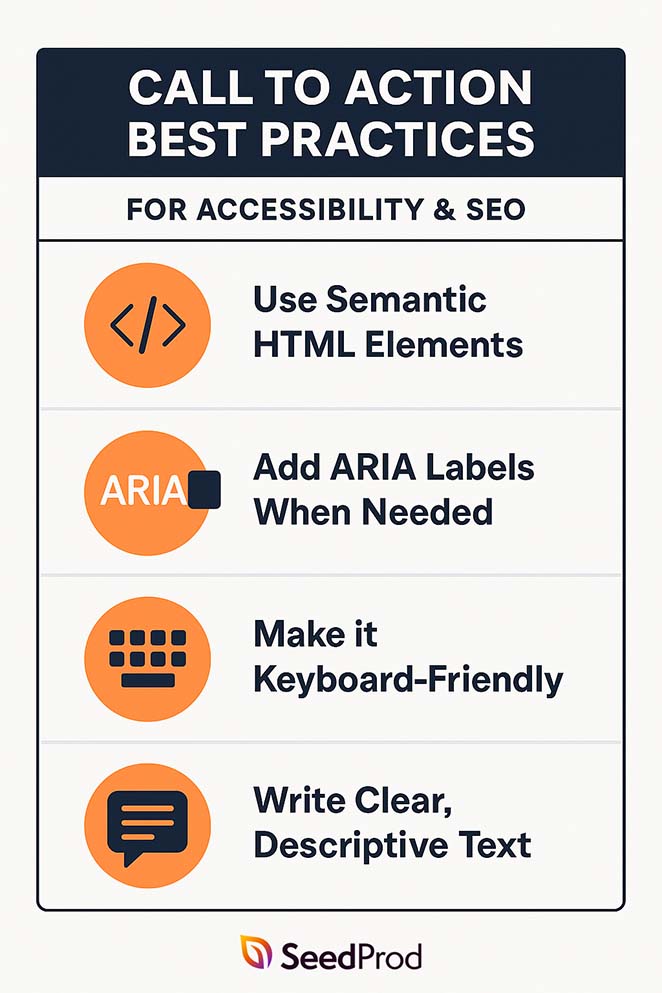 Illustration showing proper HTML markup for CTAs, including semantic tags and ARIA attributes for call to action best practices for accessibility.